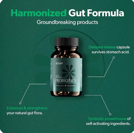 Bioma Probiotic – Daily Gut Health & Digestive Support Supplement (60 Capsules)