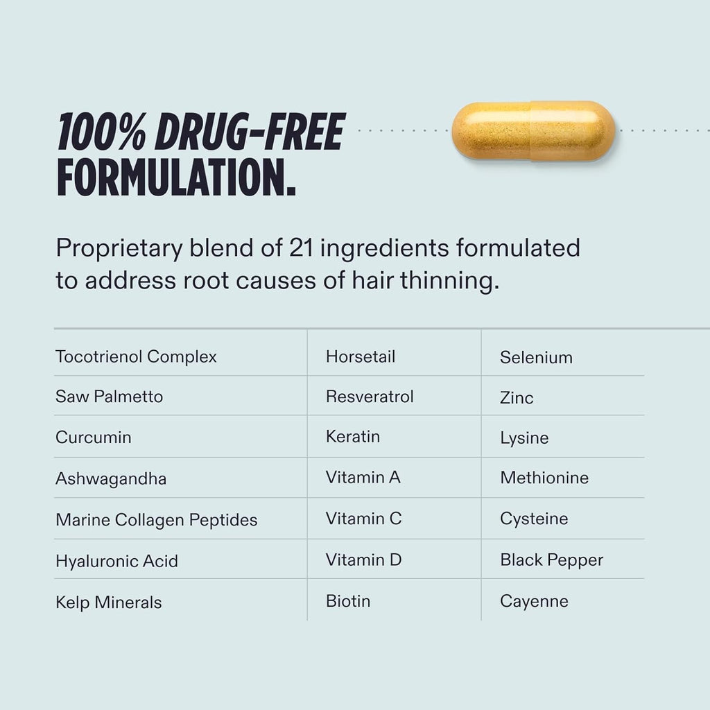Nutrafol Men's Hair Growth
