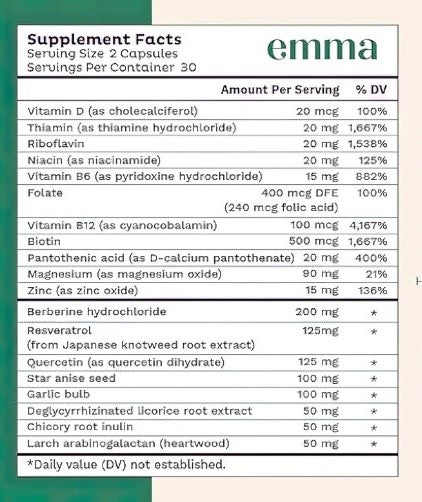 Emma Gut Health Relief Supplement – Pack of 2