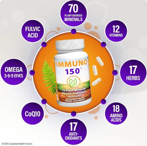 Immuno 150 – Advanced Daily Multivitamin for Immune Support & Energy (150 Capsules)