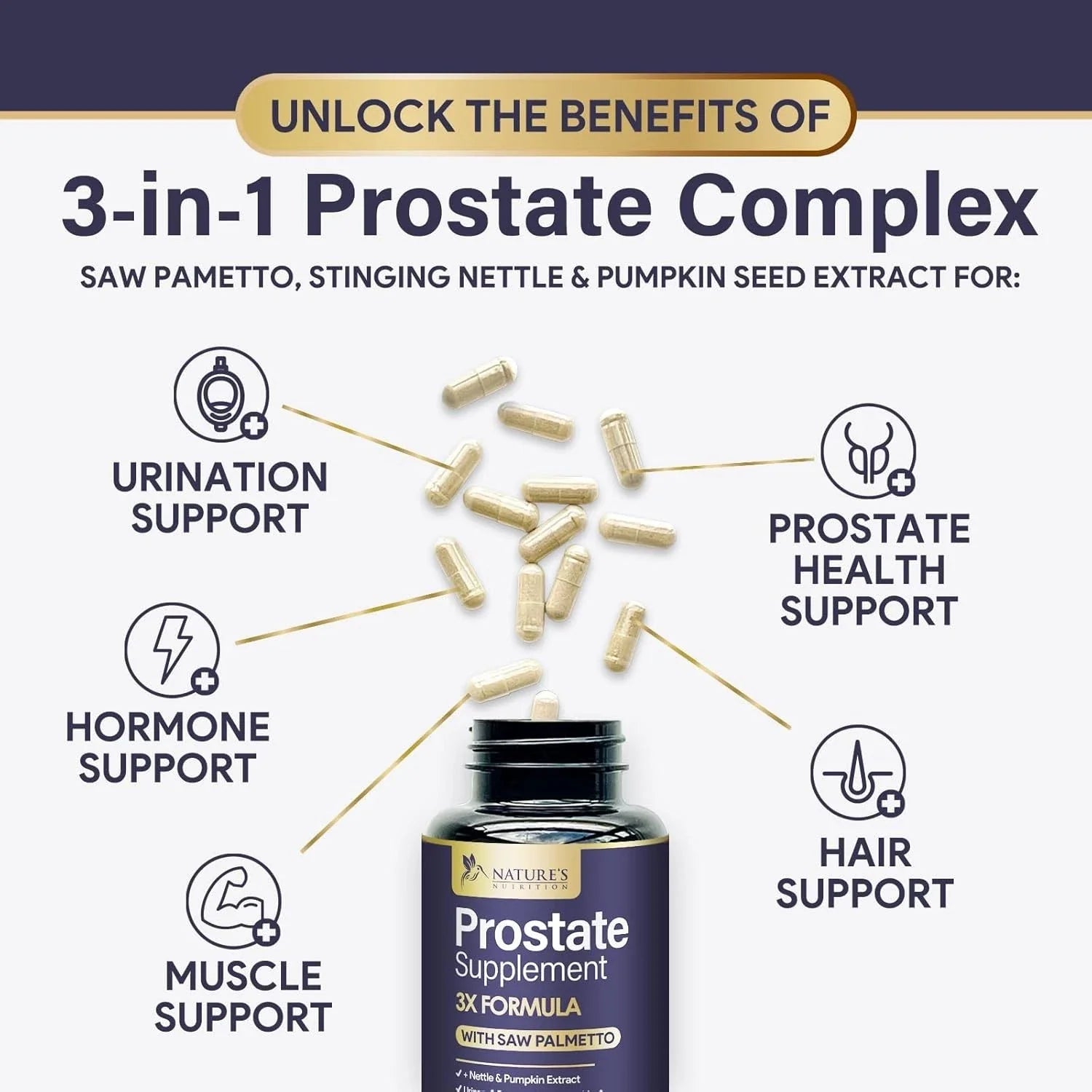Prostate Supplement 3X Formula with Saw Palmetto by Natures Nutrition, 120 Capsules for Men 1000mg