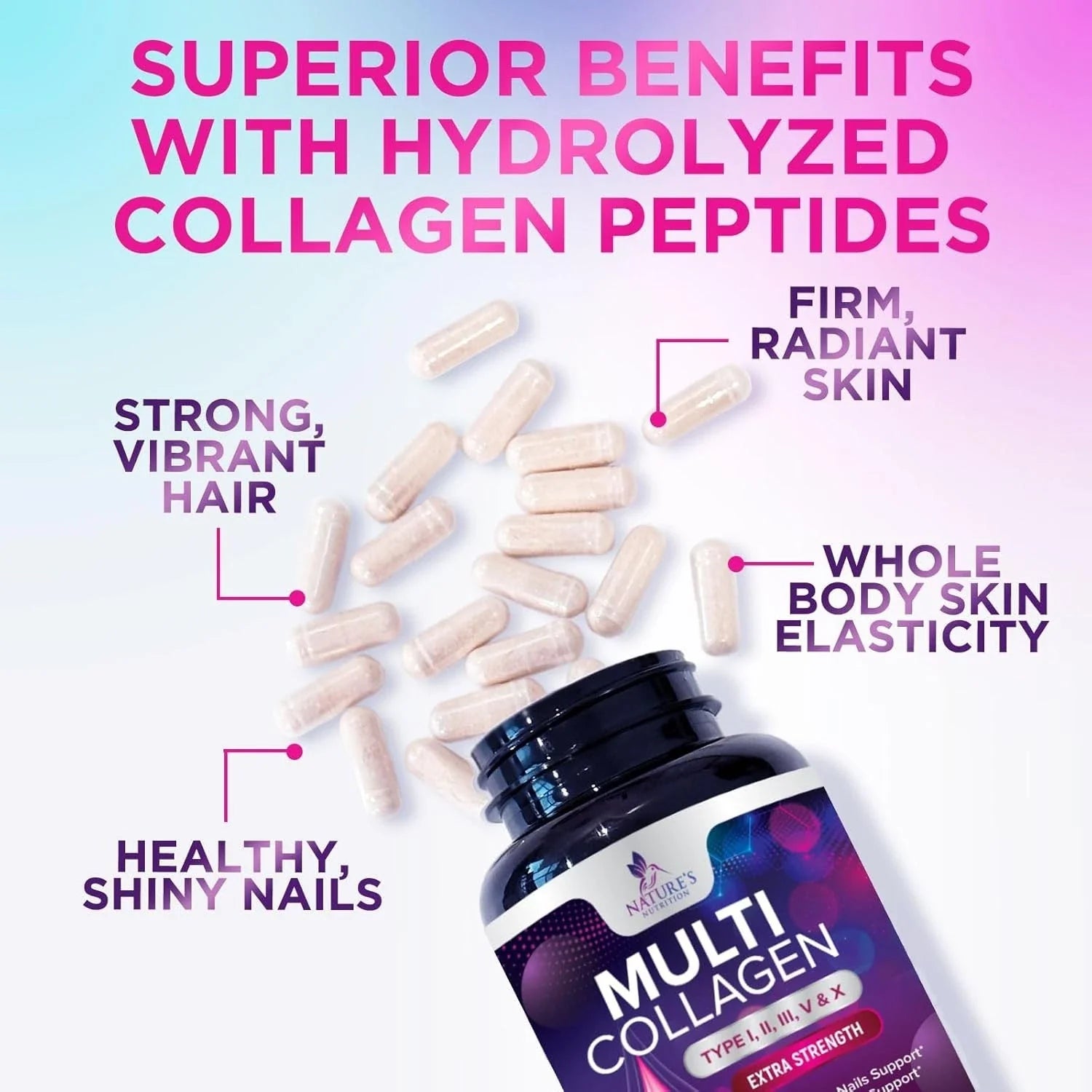 Multi Collagen Peptides Supplement - Hydrolyzed Types I, II, III, V & X Multi