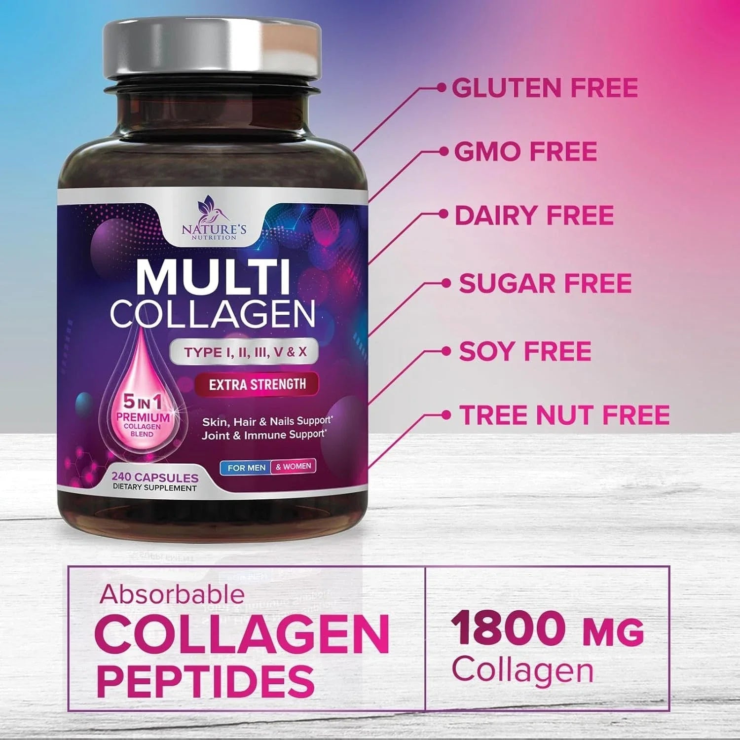 Multi Collagen Peptides Supplement - Hydrolyzed Types I, II, III, V & X Multi