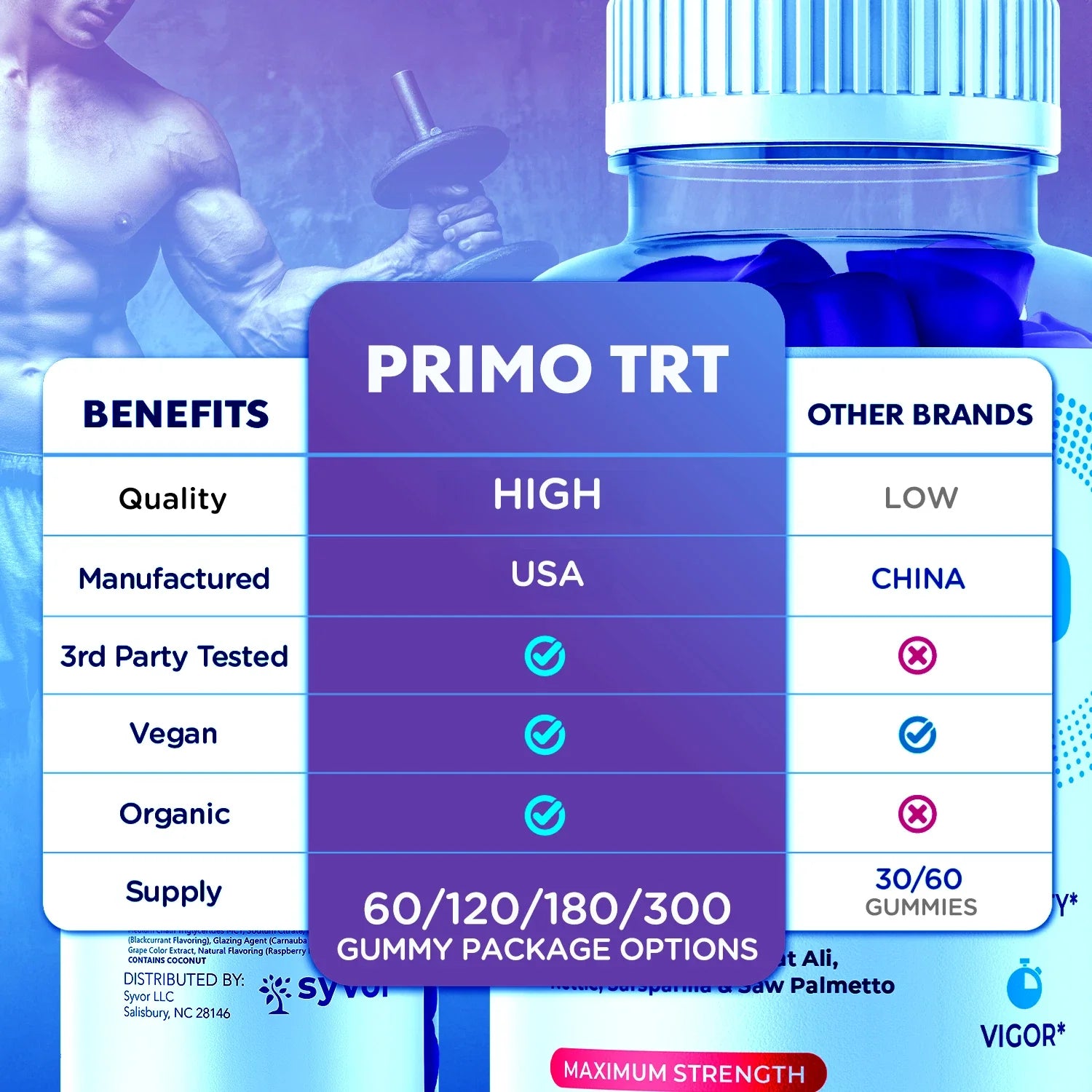 Primo TRT Men's Gummies Advanced Pro Formula Chewable Supplement 60 Gummies