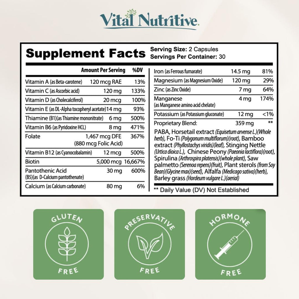 Vital Hair Complex, Nourish Your Hair, Reveal Your Shine.